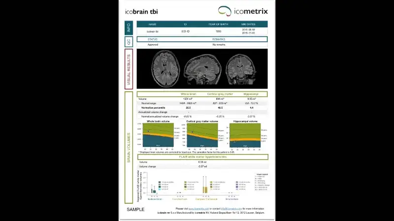 icobrain tbi CE icobrain tbi CE